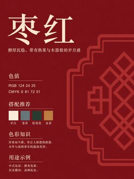 中国传统色 枣红 #7C1823 色卡
